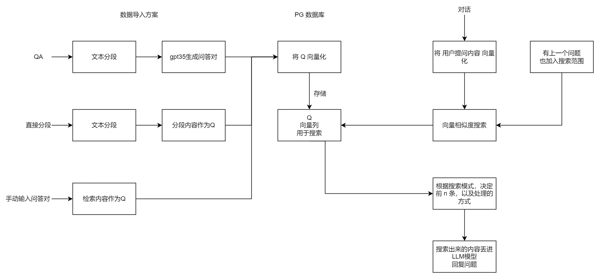 /ox-hugo/2024-04-26_17-40-54_screenshot.png /ox-hugo/2024-04-26_17-40-54_screenshot.png